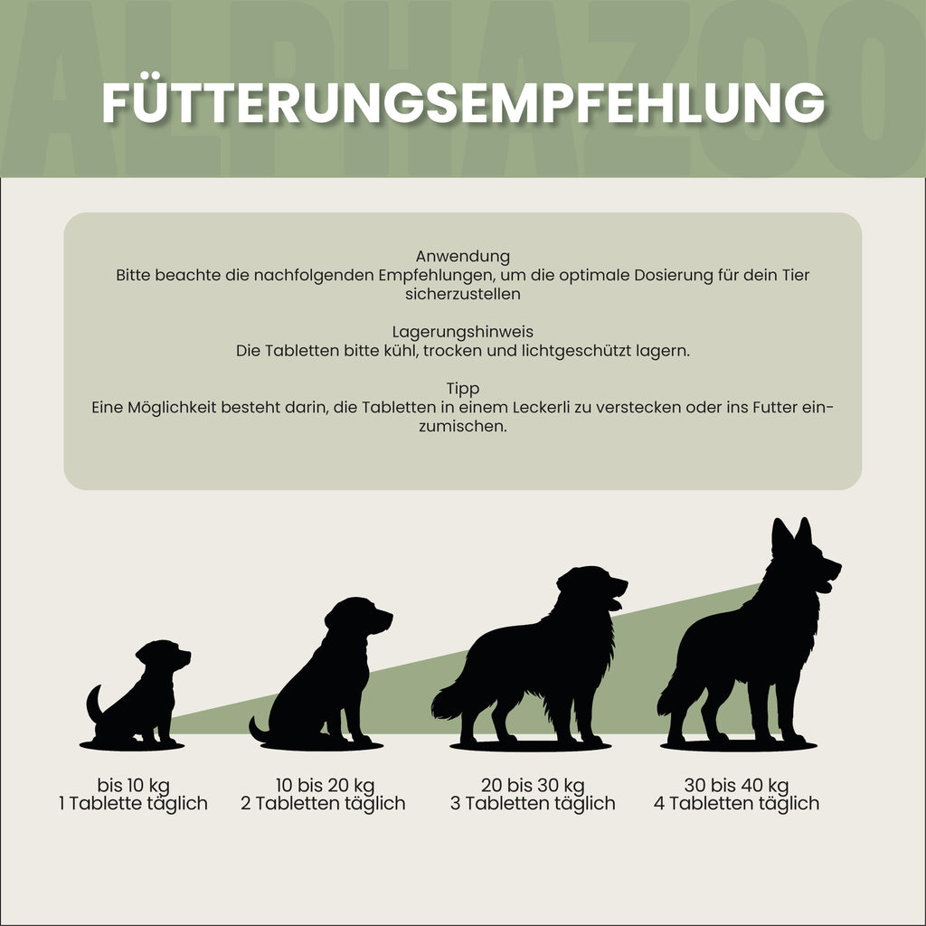 Calmness Tablets for Dogs