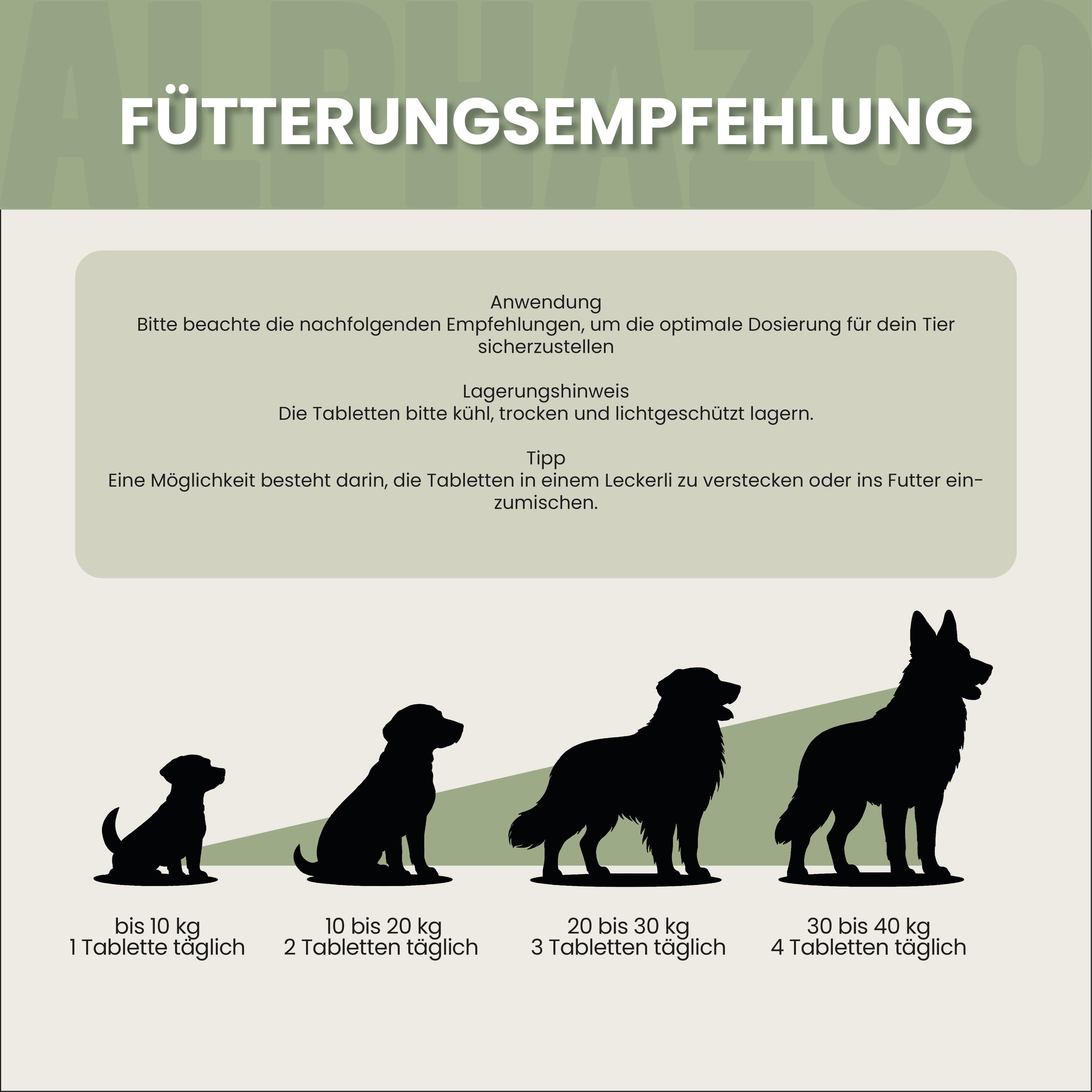 Calmness Tablets for Dogs